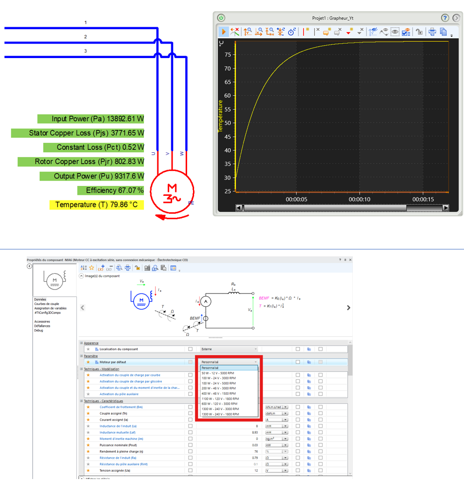 Aggiornamento delle macchine elettriche